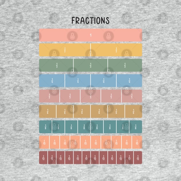 Math Fraction Bars Educational Art in Muted Boho Rainbow Colors for Kids by hwprintsco